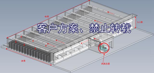 (2)初出茅廬,頭條大咖請指導,關于風機選型,這樣對嗎?